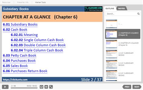 Subsidiary Books - Click Virtual University