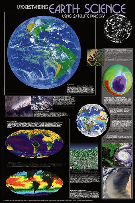 Earth Science through Space Images