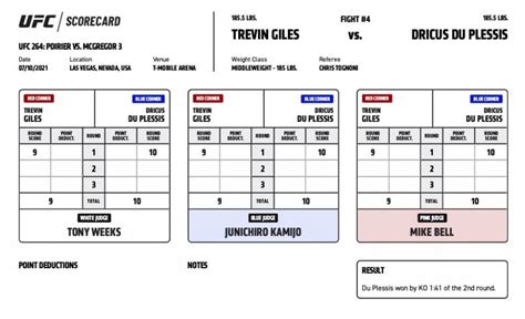 dricus-du-plessis-trevin-giles-ufc-264-scorecard | MMA Junkie