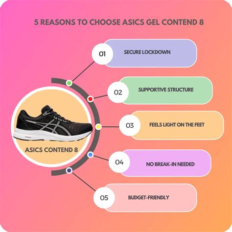 ASICS Venture 9 vs Asics Contend 8: A Comprehensive Comparison ...