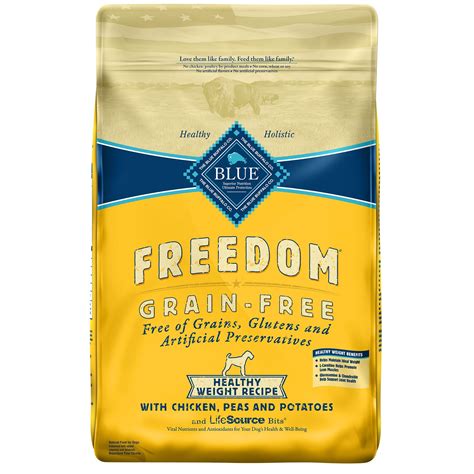 10 Best Grain-Free Blue Dog Foods: A Comprehensive Review and Buying ...