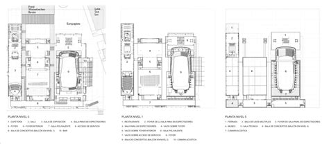 KKL Luzern - Data, Photos & Plans - WikiArquitectura