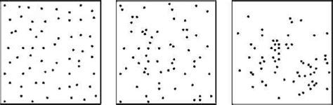 Dispersion of Individuals - Population Dynamics - Ecology Center