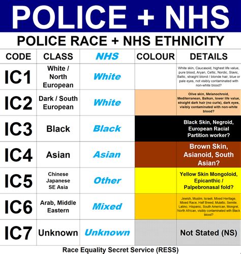 UNITED RACES: June 2015