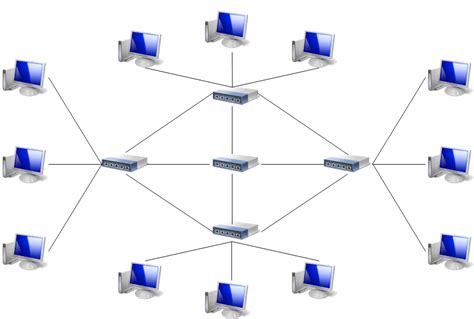 anaznews.blogspot.com: Network topology