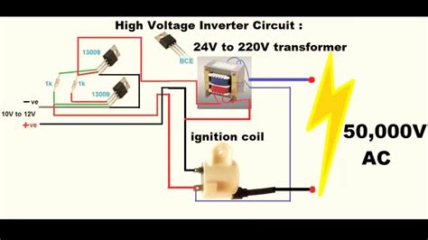 Circuit Diagram Dc Ac Inverter | Home Wiring Diagram