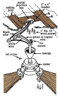 How To Install Ceiling Fans- Part 1 - myMotherLode.com