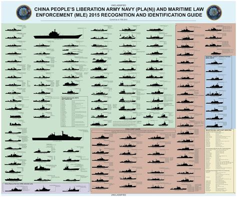 Naval Analyses: FLEETS #12: People's Liberation Army Navy