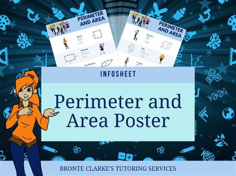 Area and Perimeter Formulas Poster | Teaching Resources