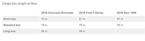 Chevy Silverado Inside Bed Dimensions | Psoriasisguru.com