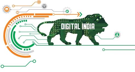 What's the role of Digital marketing in Digital India? - Crazyonweb