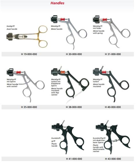 Laparoscopic Instruments - Surgical Holdings