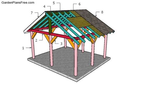 14x16 Outdoor Pavilion Plans - Free Online - PDF Download