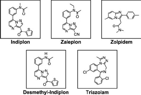 Chemical structures of indiplon, desmethyl-indiplon, zaleplon ...