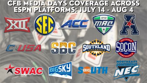 ESPN Preps for 2021 College Football Season with Comprehensive Coverage ...