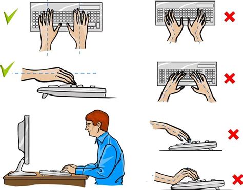 Techniques development in keyboarding - ClassNotes.ng