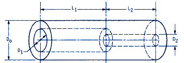 Shaft Couplings Design Equation and Calculator