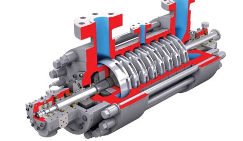 Centrifugal Compressors – Almaho Group