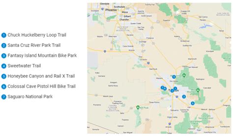 7 Best Bike Trails in Tucson AZ - Bicycle Odyssey