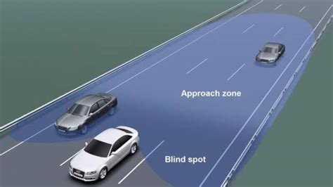 Blind Spot Detection Device Calibration | Is It Important?