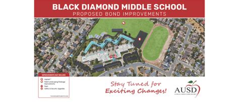 Black Diamond Middle School | Home