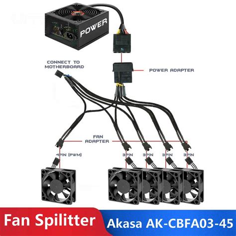 Akasa 45cm 4 Pin PWM CPU Fan Power Cable 5x PWM 4Pin Fan Splitter ...