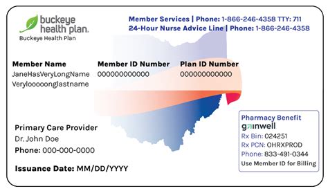 Buckeye Health Plan Login : Ohio Health Insurance Plans from Buckeye Health Plan