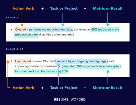 How To Say You’re a Quick Learner on Your Resume