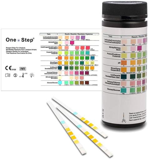 100 Urine Infection Test Strips Cystitis Testing Kits, UTI, Female and ...