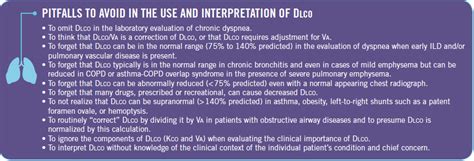 Using and Interpreting Carbon Monoxide Diffusing Capacity (Dlco) Correctly | Consultant360