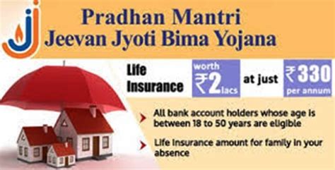 Pradhan Mantri Jeevan Jyoti Bima Yojana (PMJJBY) | RajRAS - Rajasthan RAS