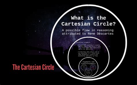 The Cartesian Circle by Cat Wheeler on Prezi