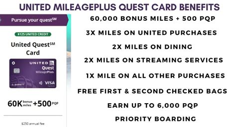 What Are The Benefits Of The United MileagePlus Card In 2023?