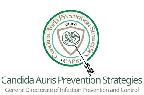 Candida Auris Prevention Strategies (CAPS)