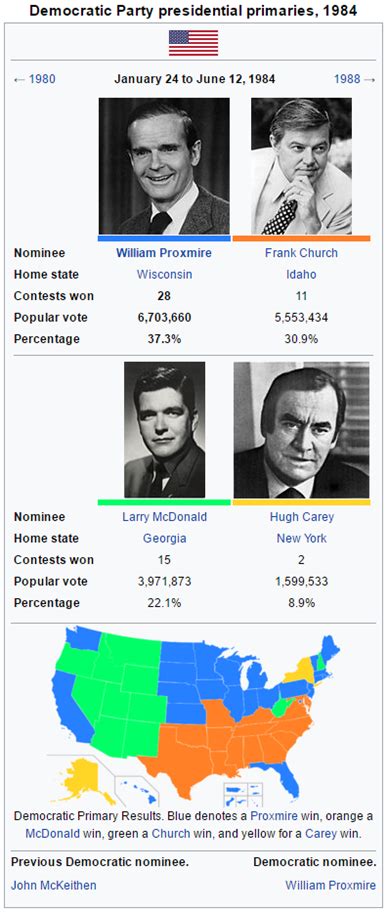 New Deal Coalition Retained: A Sixth Party System Wikibox Timeline ...