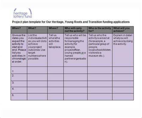 7+ Project Plan Templates | Sample Templates