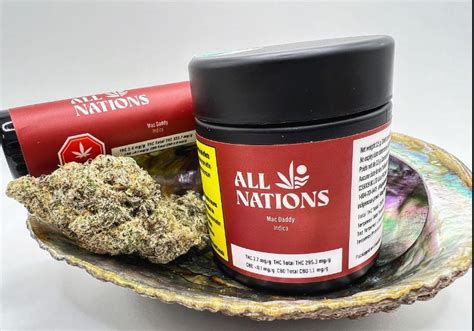 All Nations Cannabis - Budhub.ca