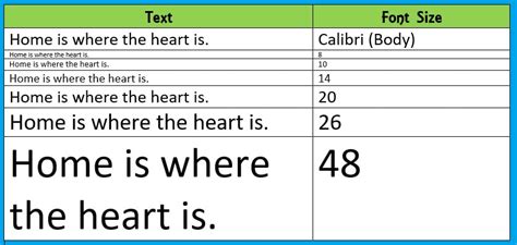 What is font? - Business and Computer Science II