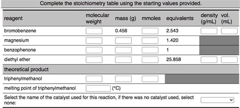 SOLVED: Complete the stoichiometry table using the starting values ...