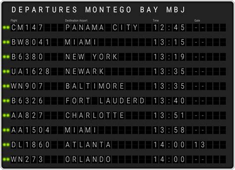 Montego Bay Sangster Airport Departures & [MBJ] Flight Schedules