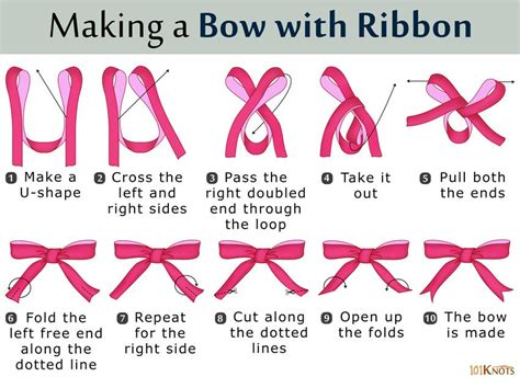 How to make bows, Ribbon bows, Ribbon hair bows