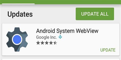 What is Android System Webview | How To Check WebView Version