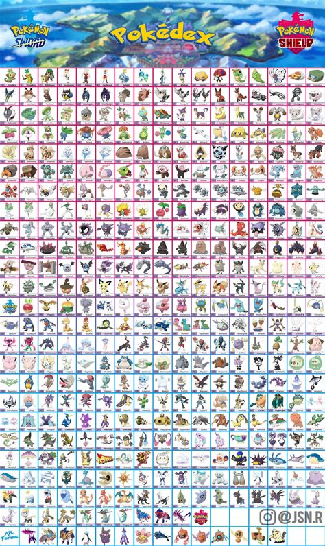 Pokemon Images: Pokemon Sword And Shield Roster Reddit