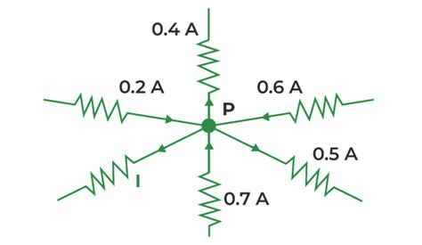 Kirchhoff's Laws: Current Law & Voltage Law with Solved Examples