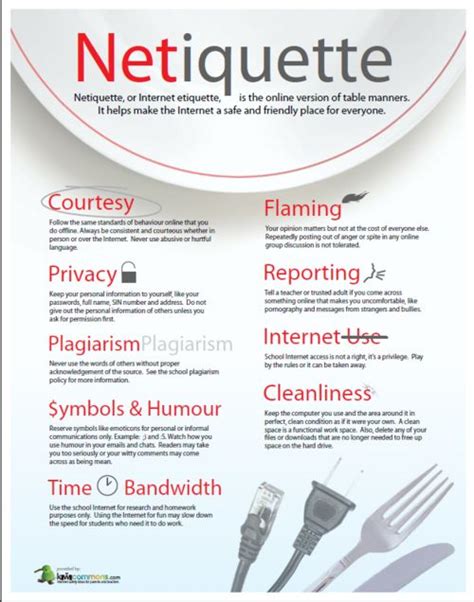 16 best Netiquette & Social Media Etiquette images on Pinterest ...