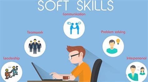 WHY ARE SOFT-SKILLS IMPORTANT