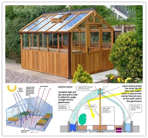 DIY Greenhouse Plans | DIY Tag