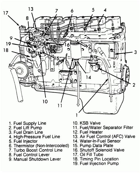 59 Cummins Parts Diagram - General Wiring Diagram