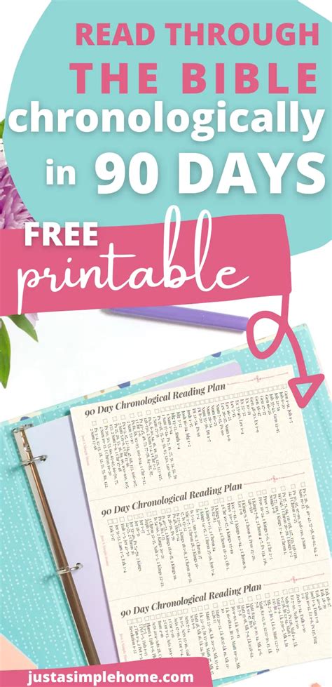 Printable 90 Day Bible Reading Plan