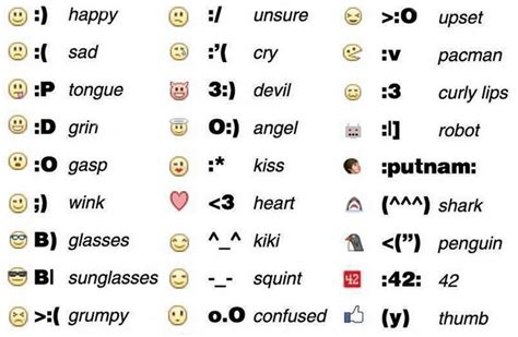 Awesome Like: 27 Top Facebook Status Emoticons And Symbols